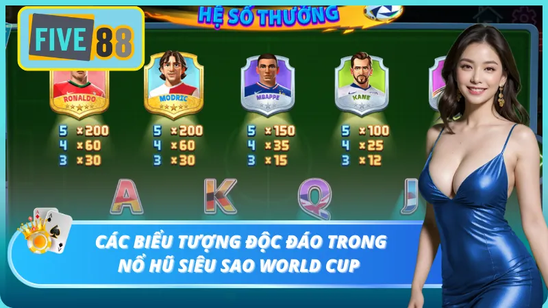 Các biểu đặc trưng trong siêu sao World Cup
